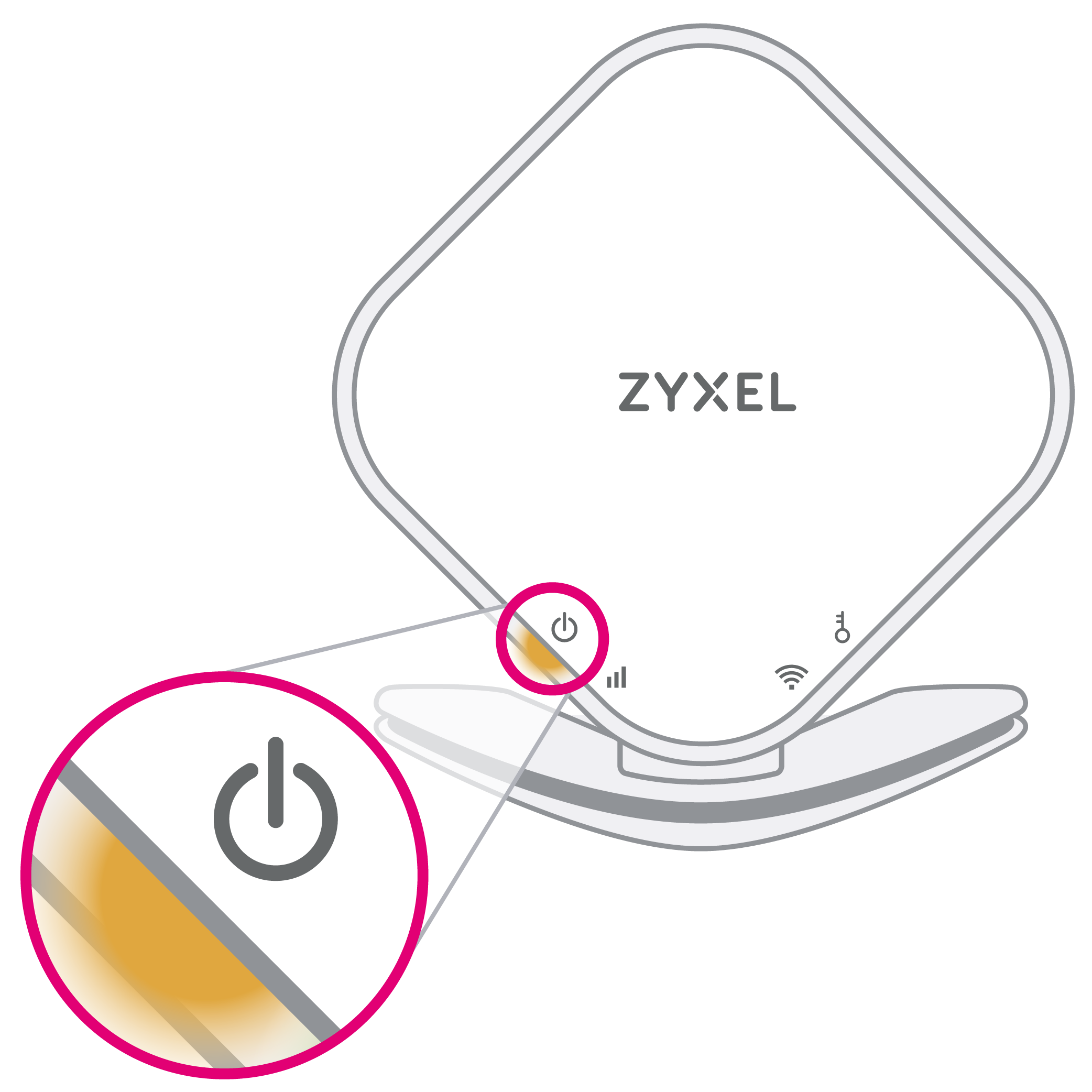 Zyxel WX5600 powerlampje oranje