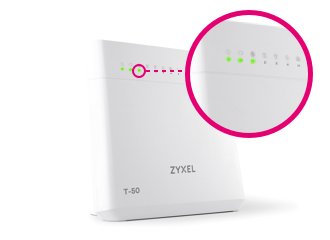 Zykel router